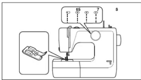 VERITAS JSB21 - ZIGZAG SEWING - 1