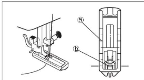 VERITAS JSB21 - Attach buttonhole foot. - 1