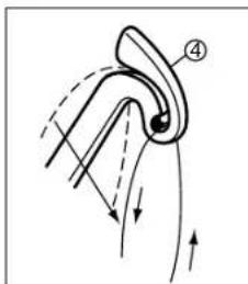 VERITAS JSB21 - THREADING UPPER THREAD - 3