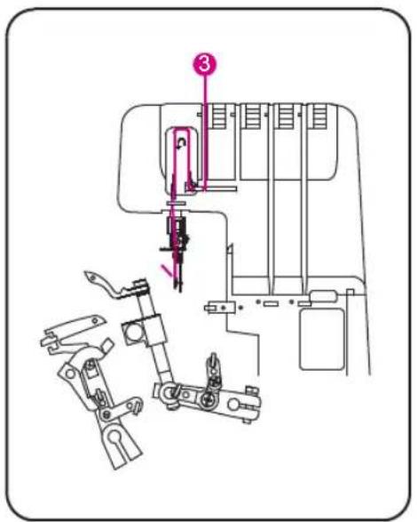 VERITAS Melanie - Right needle (Blue/ 3) - 1