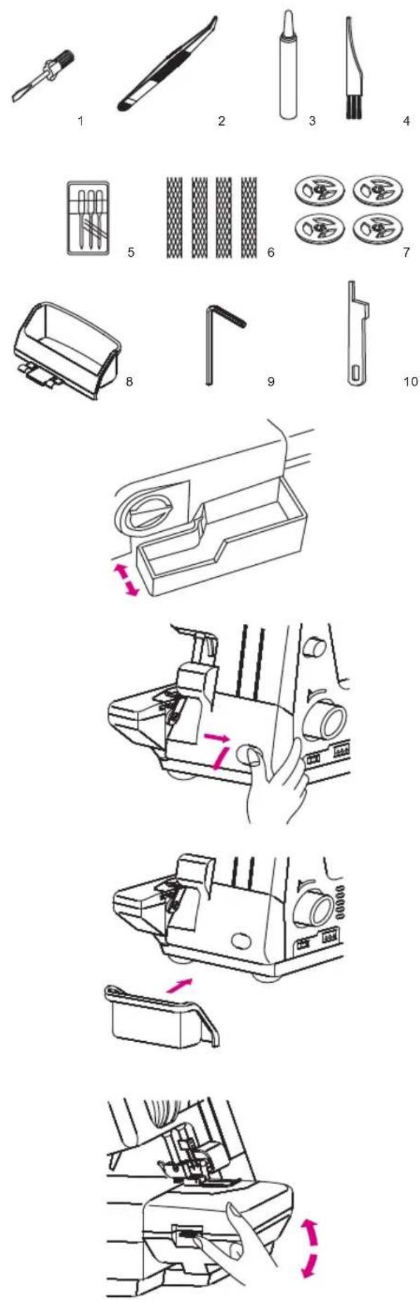 VERITAS Melanie - Details of the machine - 1