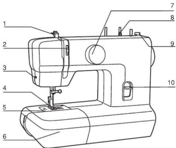 VERITAS Janis - Details der Maschine - 1