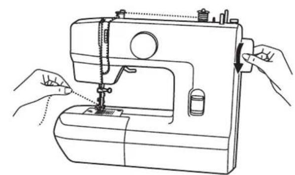 VERITAS Janis - Threading the upper thread - 2