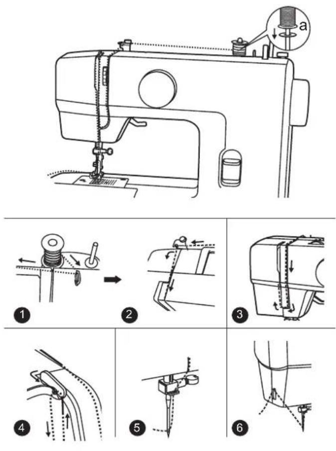 VERITAS Janis - Lower thread tension (2) - 1