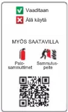 ALECTO SA20 - SA20:N SUOSITELLUT ASENNUSPAIKAT: - 2