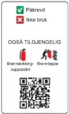 ALECTO SA20 - ANBEFALTE INSTALLASJONSPLASSERINGER FOR SA20: - 2