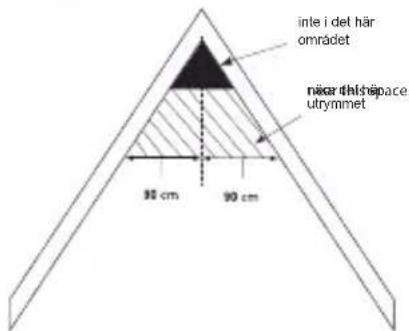 ALECTO SA20 - 4