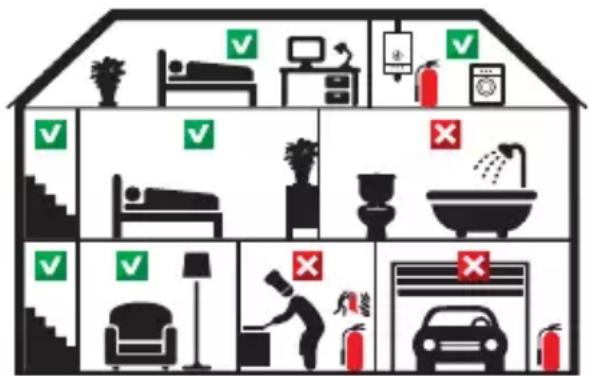 ALECTO SA20 - SA20:N SUOSITELLUT ASENNUSPAIKAT: - 1