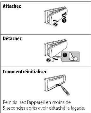 KENWOOD KMRD382BT - Fonctionnement de base - 2