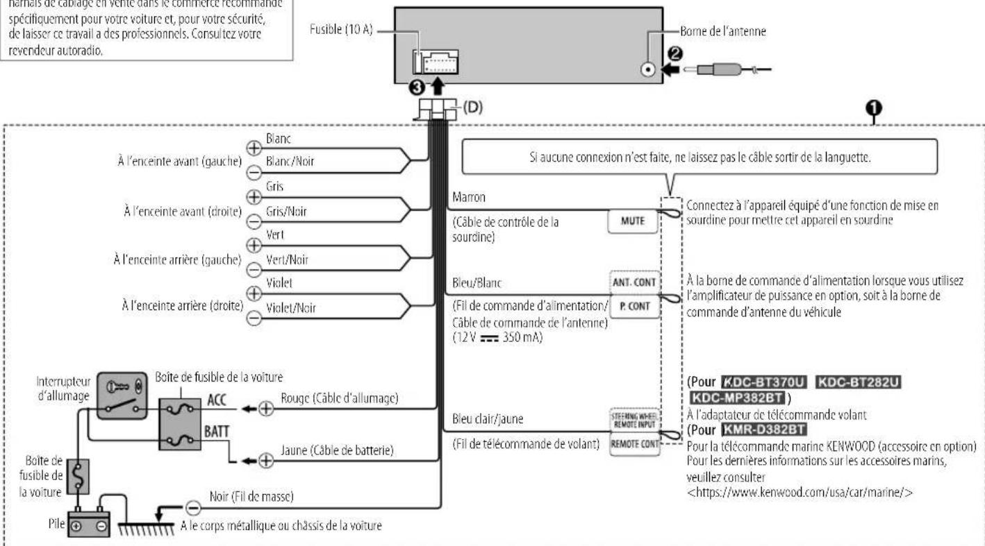 KENWOOD KMRD382BT - Retrait de l'appareil - 2