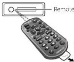 KENWOOD KMRD382BT - Remote control (RC-406) - 1