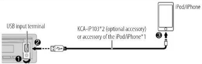 KENWOOD KMRD382BT - Radio CD/USB/iPod - 3