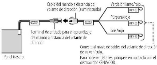 KENWOOD KMRD382BT - Aprendizaje del mando a distancia del volante de dirección para KDC-MP382BT - 1