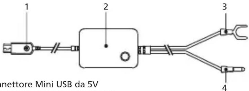 KENWOOD CADR1030 - Cavo di alimentazione - 1
