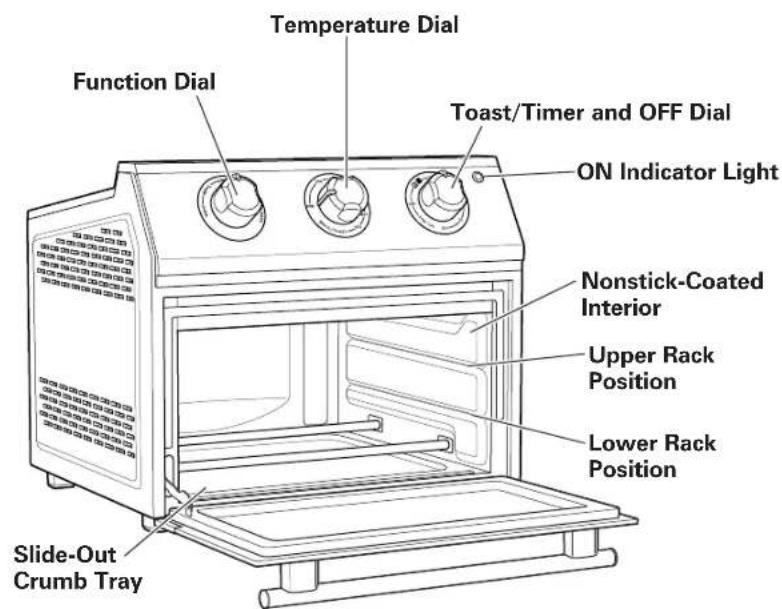 HAMILTON BEACH 31222 - Parts and Features - 1