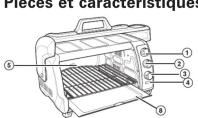 HAMILTON BEACH SureCrisp 31523 - Pièces et caractéristiques - 1