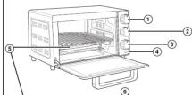 HAMILTON BEACH SureCrisp 31403 - Parts and Features - 1