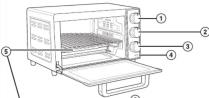 HAMILTON BEACH SureCrisp 31403 - Pèces et caractéristiques - 1