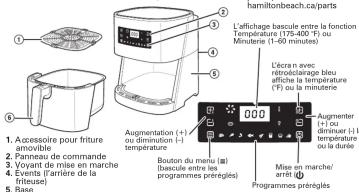 HAMILTON BEACH 35075 - Autres consignes de sécurité pour le consommateur - 1