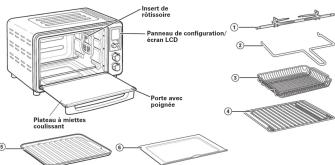 HAMILTON BEACH 31193 - Autres consignes de sécurité pour le consommateur - 1