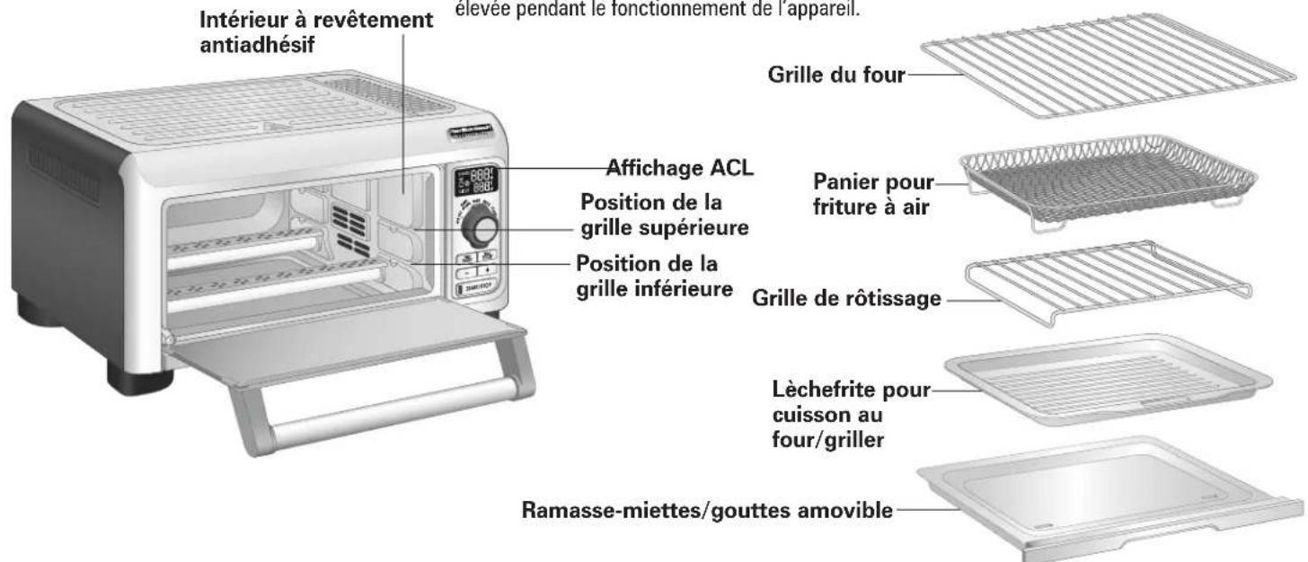 HAMILTON BEACH SureCrisp 31241 - Pièces et caractéristiques - 1