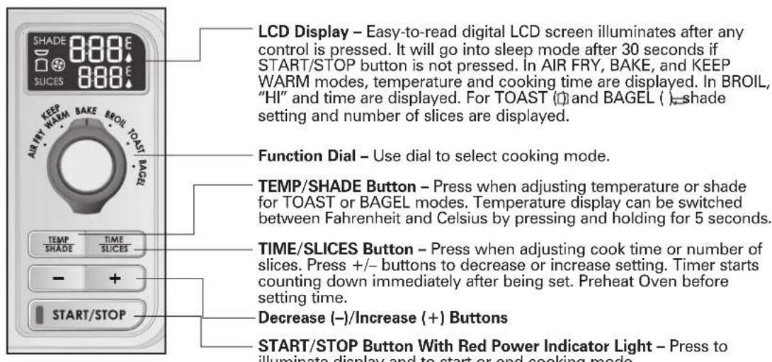 HAMILTON BEACH SureCrisp 31241 - Getting to Know Your Display - 1