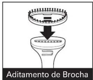 HAMILTON BEACH 11552 - Partes y Caracteristicas - 2
