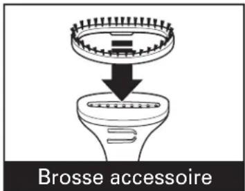 HAMILTON BEACH 11552 - Brosse accessoire - 1