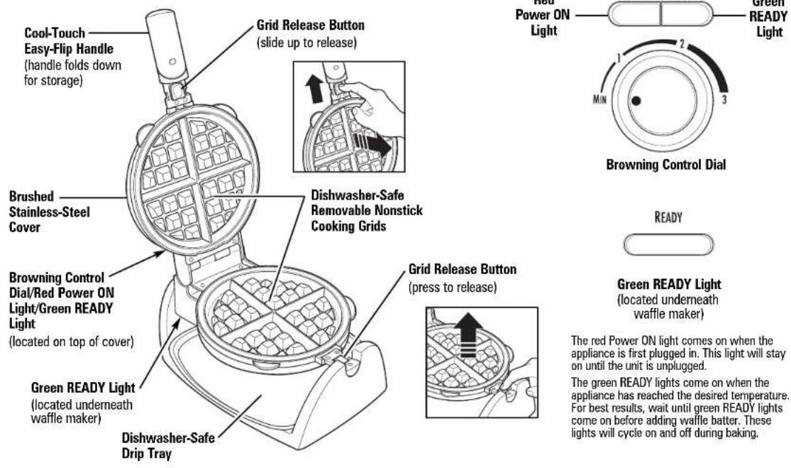 HAMILTON BEACH 26031 - This product is intended for household use only. - 2