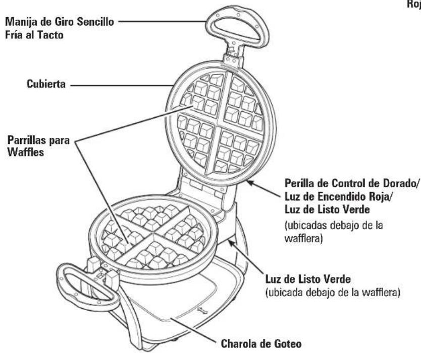 HAMILTON BEACH 26010R - Partes y Caracteristicas - 1