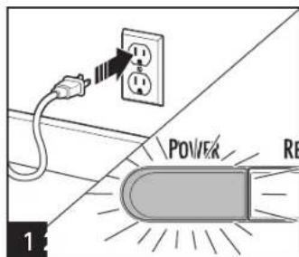 HAMILTON BEACH 26010R - How to Use - 1