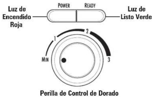 HAMILTON BEACH 26010R - Partes y Caracteristicas - 2