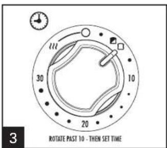 HAMILTON BEACH Easy Reach 31334D - WARNING Fire Hazard. - 1