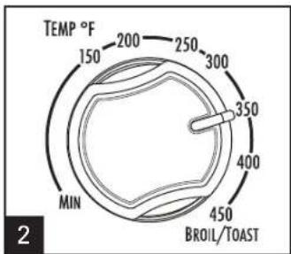 HAMILTON BEACH Ensemble 31335D - How to Bake - 2
