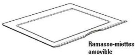 HAMILTON BEACH Easy Reach 31126D - Pièces et caractéristiques - 4