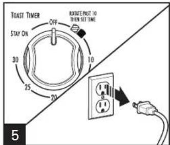 HAMILTON BEACH Easy Reach 31126D - WARNING Fire Hazard. - 5