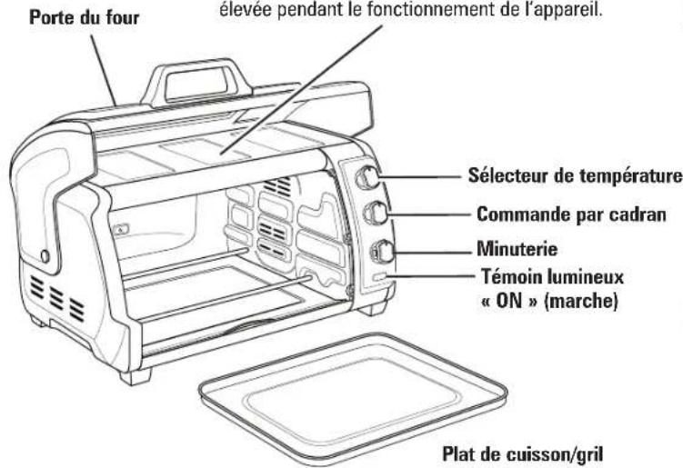HAMILTON BEACH Easy Reach 31126D - Pièces et caractéristiques - 1