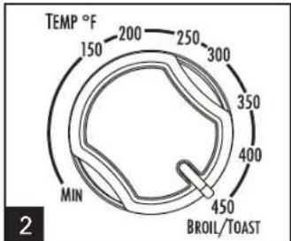 HAMILTON BEACH 31330D - ADVERTENCIA Riesgo de Fuego. - 2