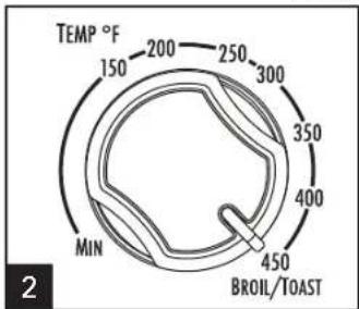 HAMILTON BEACH 31330D - ADVERTENCIA Riesgo de Fuego. - 2