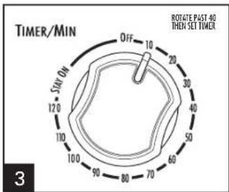 HAMILTON BEACH 31105D - ADVERTENCIA Riesgo de Fuego. - 3