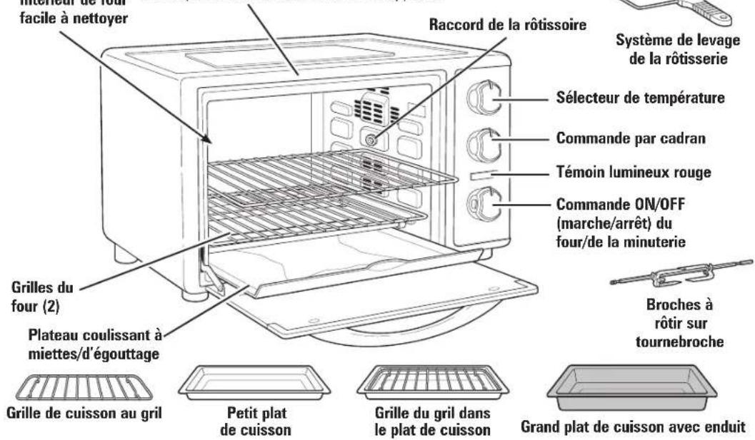 HAMILTON BEACH 31105D - ATTENTION : SURFACE CHAUDE : La - 1