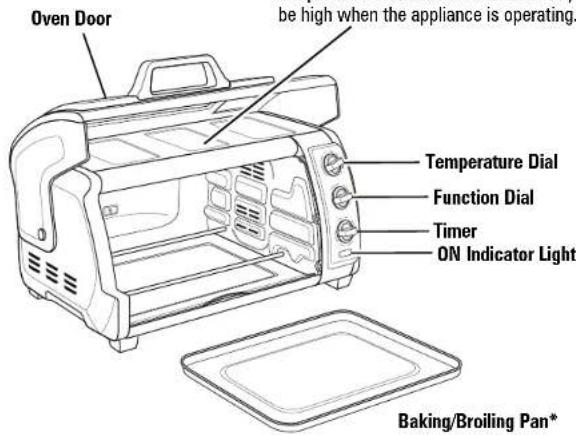 HAMILTON BEACH Easy Reach 31127D - Parts and Features - 1