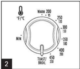 HAMILTON BEACH 31411 - A VERTISSEMENT Risque d'incendie. - 1