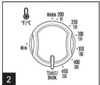 HAMILTON BEACH 31411 - ADVERTENCIA Riesgo de Fuego. - 2
