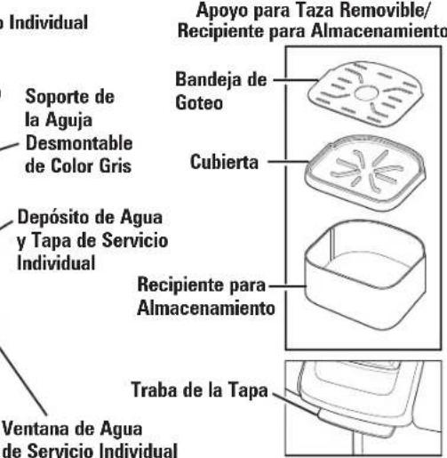 HAMILTON BEACH FlexBrew 49957 - Piezas y Caracteristicas - 6