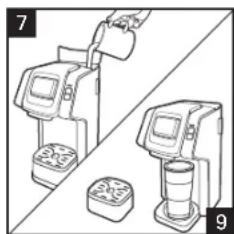 HAMILTON BEACH FlexBrew 49945 - Dépannage - 2