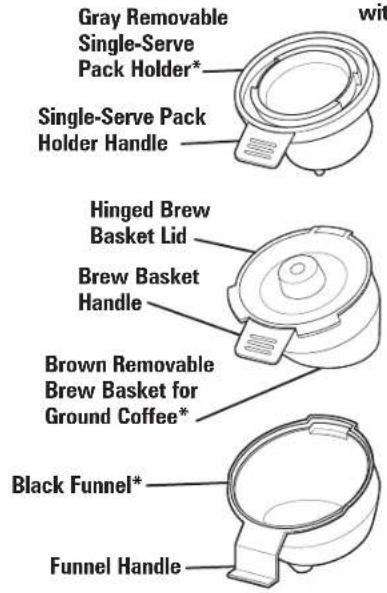 HAMILTON BEACH FlexBrew 49945 - Parts and Features - 1
