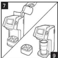 HAMILTON BEACH FlexBrew 49945 - PRÉCAUTIONS IMPORTANTES - 2