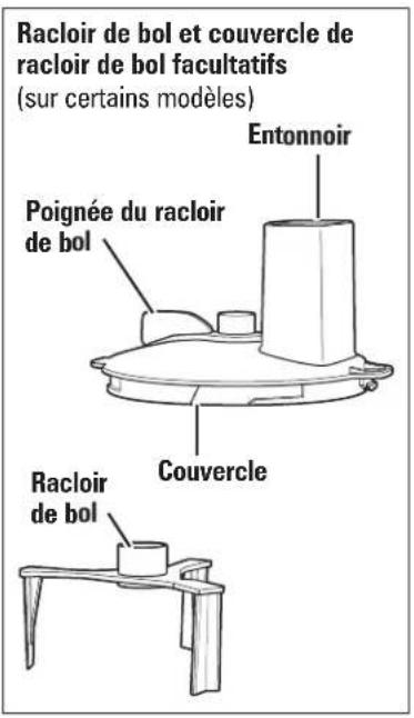 HAMILTON BEACH 70743 - Pièces et caractéristiques - 1