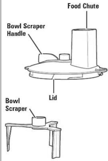 HAMILTON BEACH 70743 - Parts and Features - 1